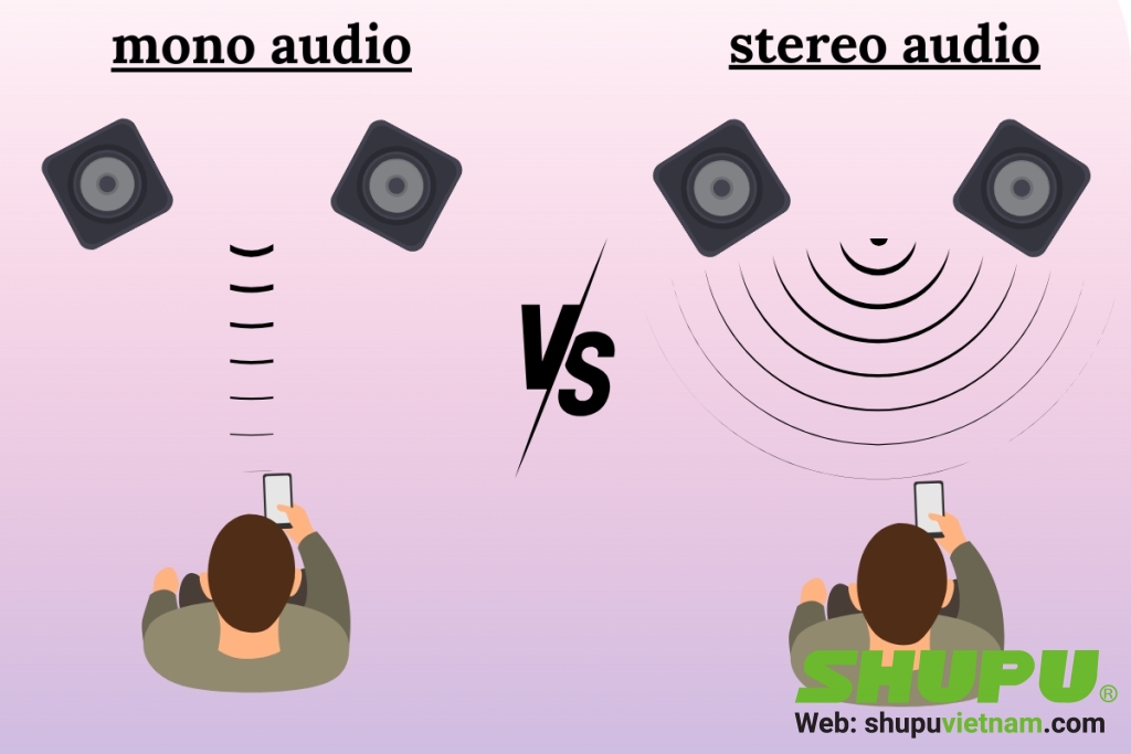 Âm thanh Stereo là gì và khác gì so với âm thanh Mono?